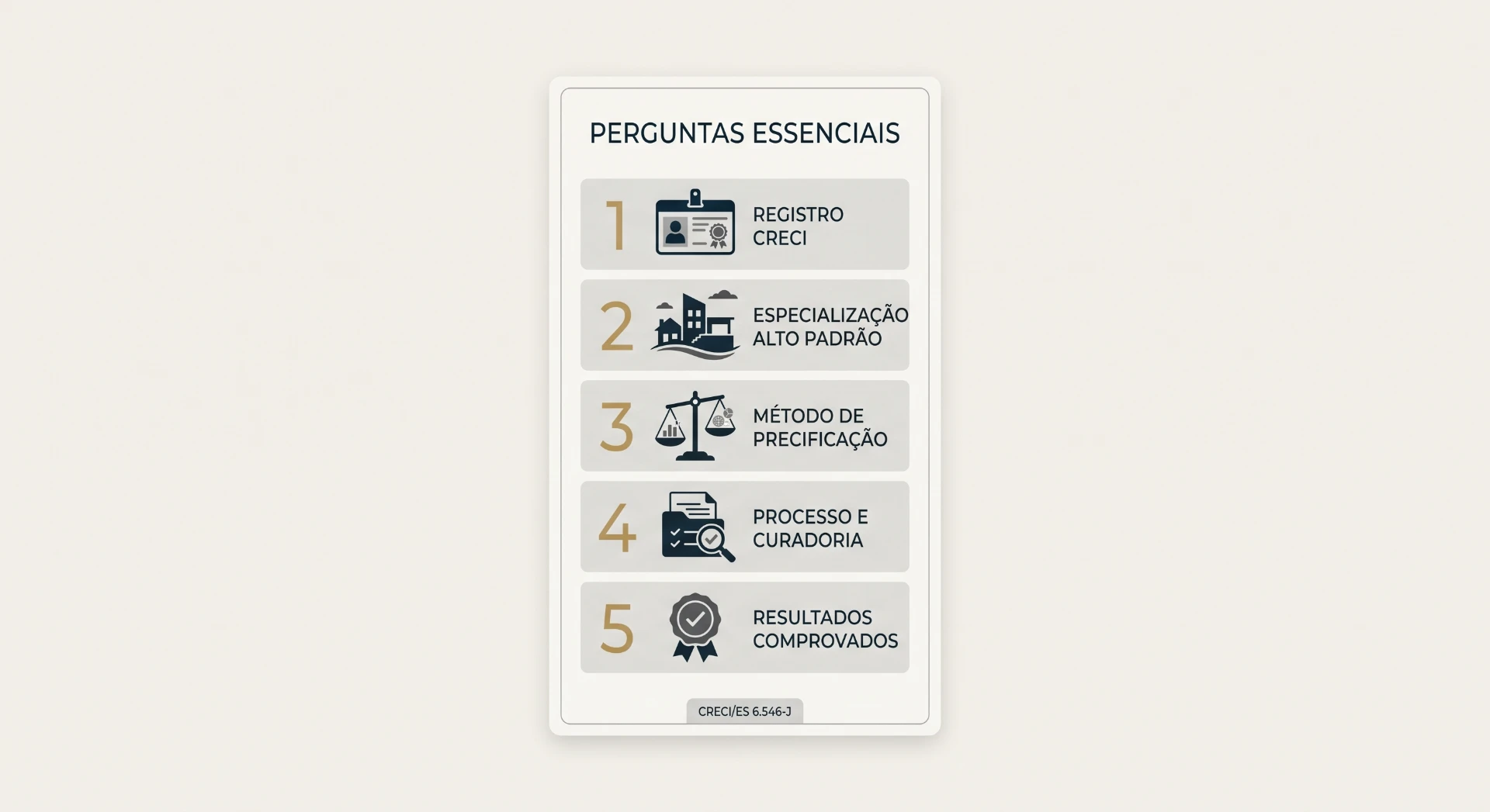 Cartaz com o título “PERGUNTAS ESSENCIAIS” e uma lista numerada de cinco itens: Registro Creci, Especialização Alto Padrão, Método de Preciﬁcação, Processo e Curadoria e Resultados Comprovados.
