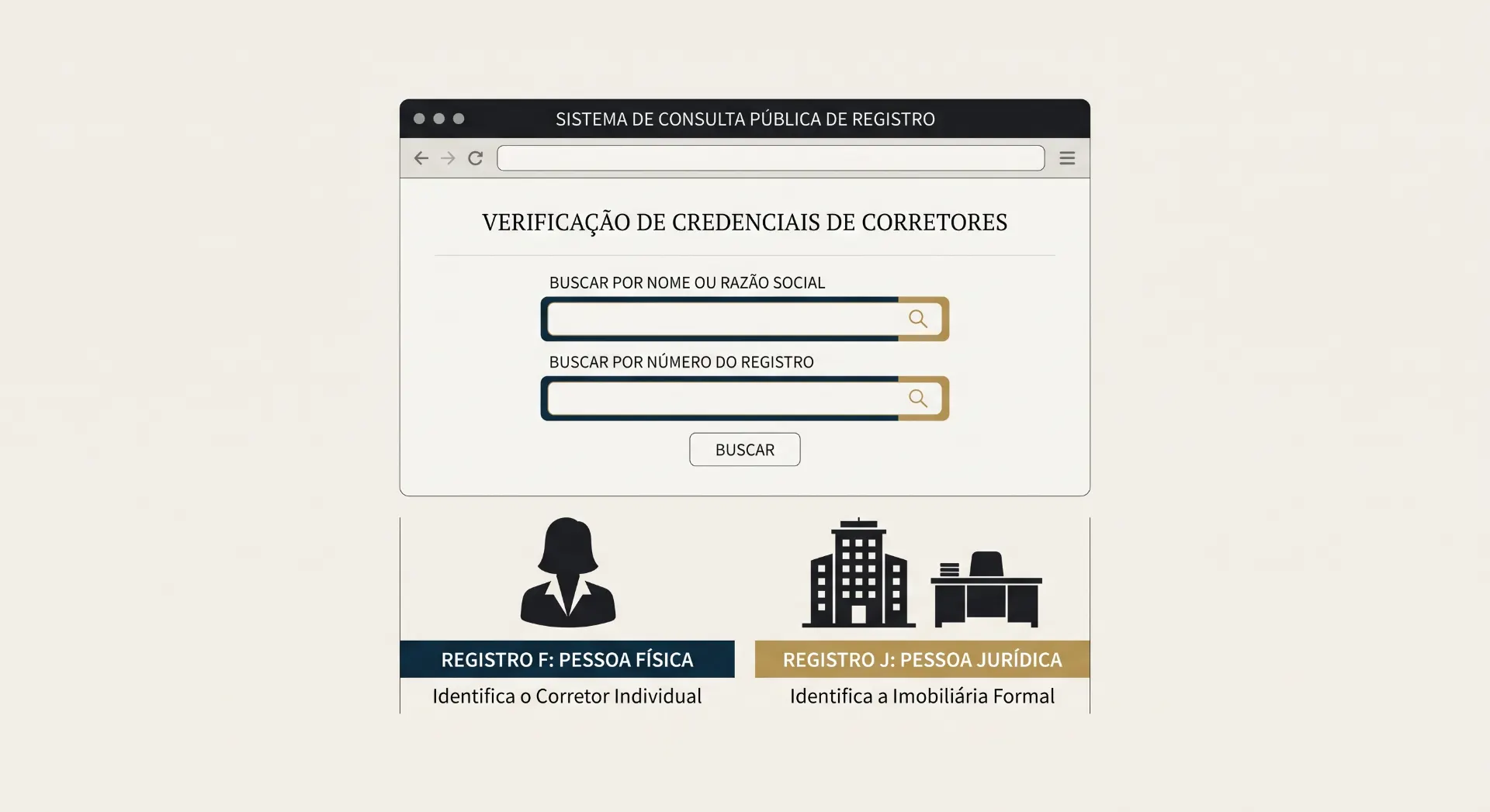 Tela de sistema de consulta pública de registro com verificação de credenciais de corretores, campos para buscar por nome ou número do registro e opções para pessoa física e jurídica.